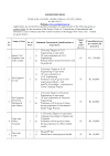 Recruitment of various post in COCHIN PORT TRUST