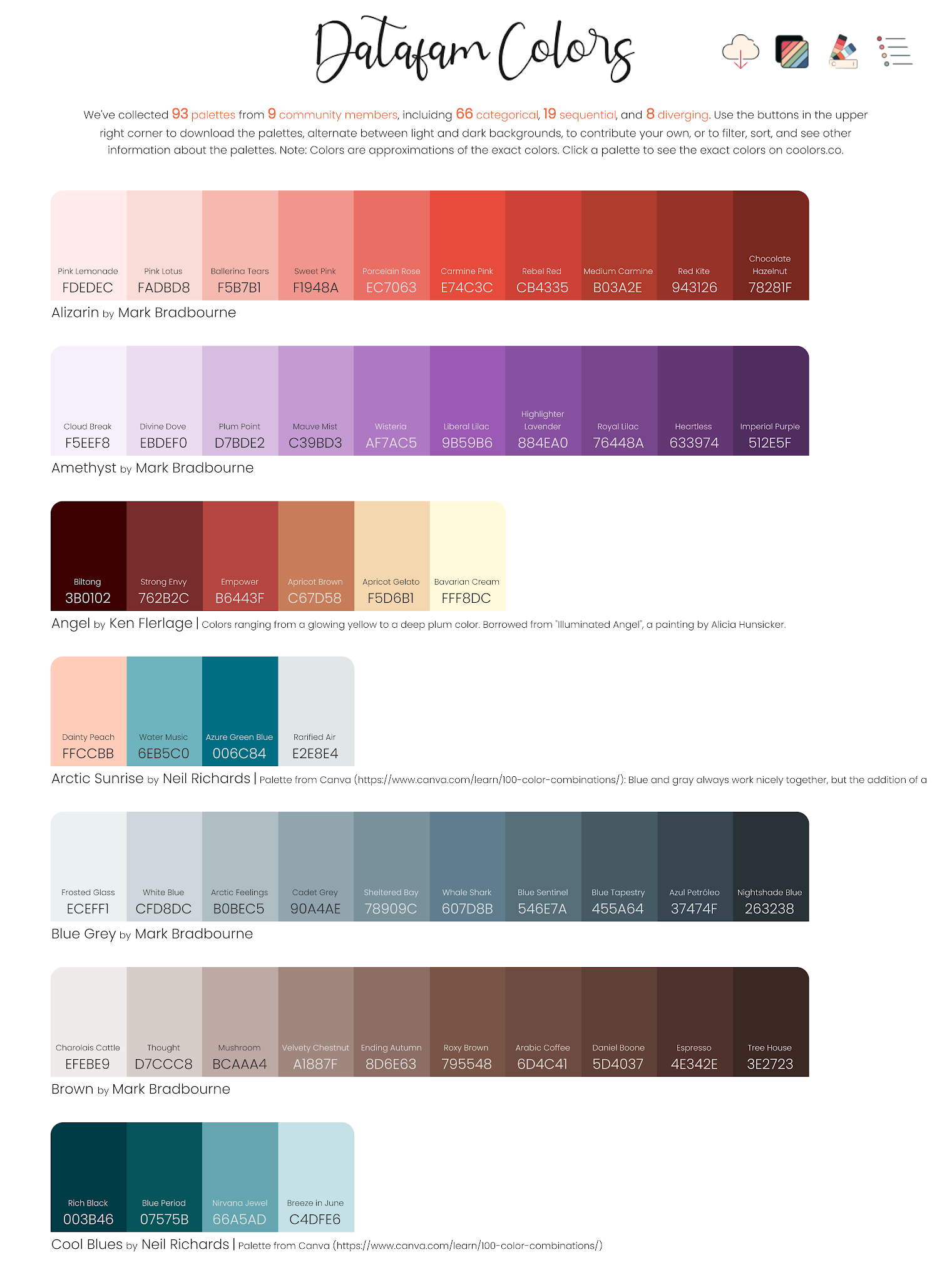 Datafam Colors: A Tableau Color Palette Crowdsourcing Project