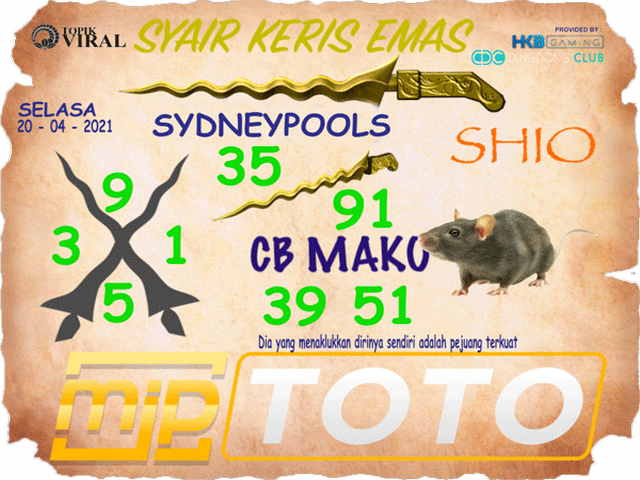PREDIKSI togel sydney