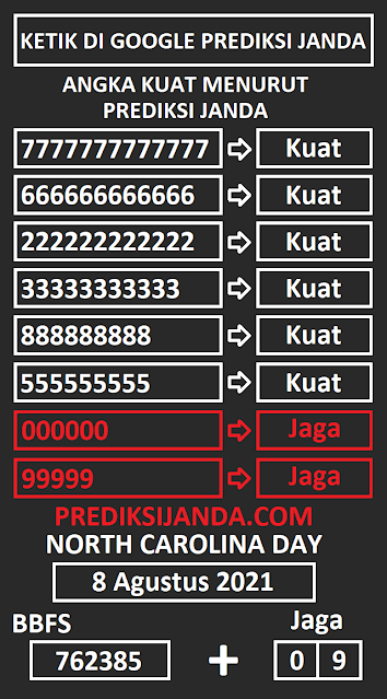 Prediksi Mbah Ncd Minggu 8 Agustus 2021 Prediksi Janda Togel Prediksi Mbah Ncd Minggu 8 Agustus 2021 Prediksi Janda Togel