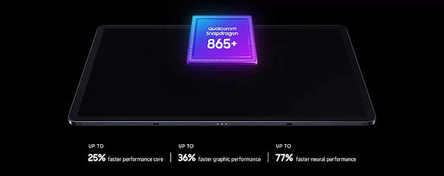 Qualcomm Snapdragon 865 Qualcomm Snapdragon 865