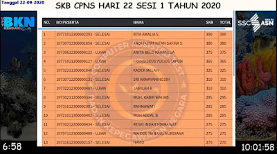 5 Tips Ujian Seleksi Kompetensi Bidang Agar Lulus CPNS