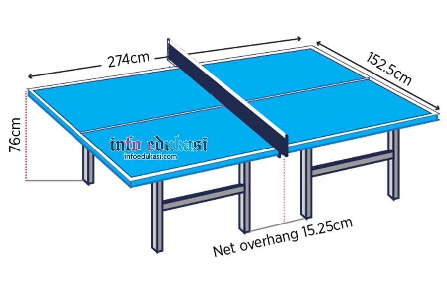 Вес настольного тенниса. Размеры теннисного стола для настольного тенниса стандарт. Ширина разметки теннисного стола. Параметры теннисного стола стандарт. Высота стола для настольного тенниса стандарт.