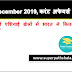 Daily Current Affairs Quiz in Hindi 12 December 2019