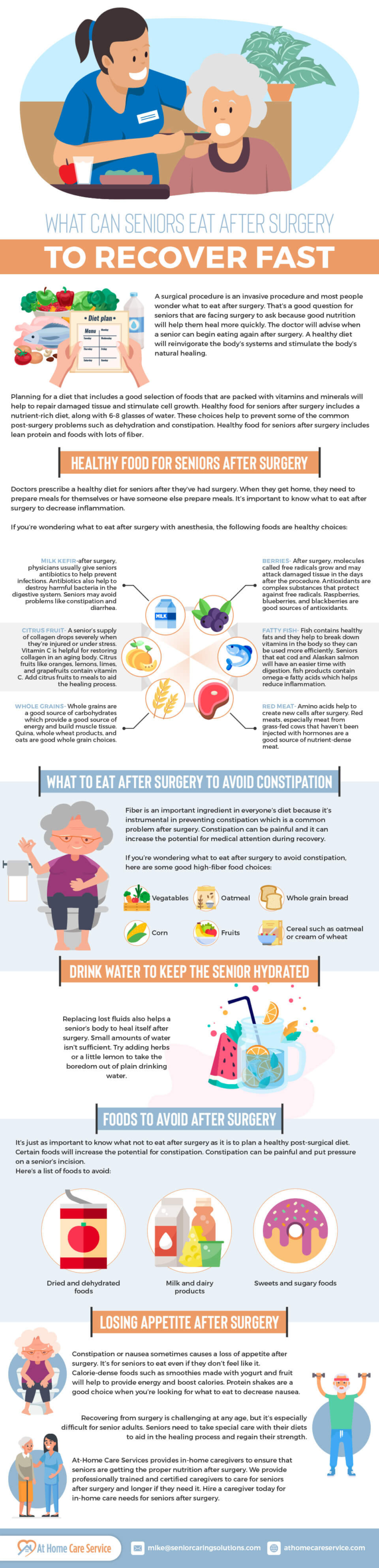 What Can Seniors Eat After Surgery to Recover Fast #infographic