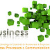 E-Commerce dan E-Business
