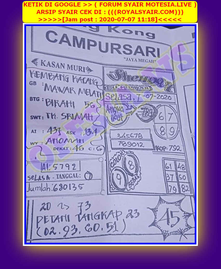 1 New Message Kode Syair Hongkong 7 Juli 2020 Forum Syair Togel Hongkong Singapura Sydney 1 New Message Kode Syair Hongkong 7 Juli 2020 Forum Syair Togel Hongkong Singapura Sydney