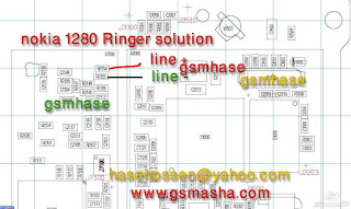 Nokia 1280 Ringer Solution