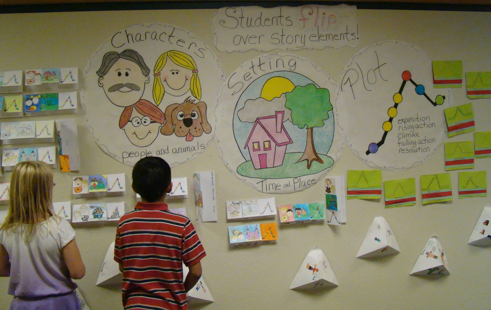 A Full Classroom Students Flip Over Story Elements