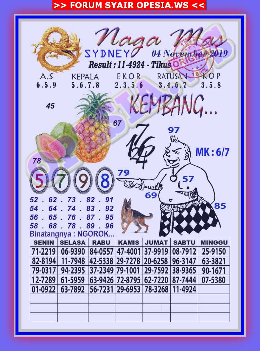 Kode Syair Sydney 4 November 2019 Forum Syair Togel Hongkong Singapura Sydney