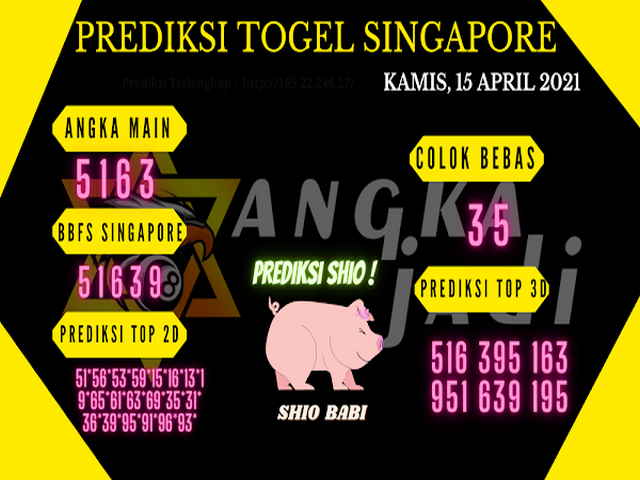 PREDIKSI SGP YOHII