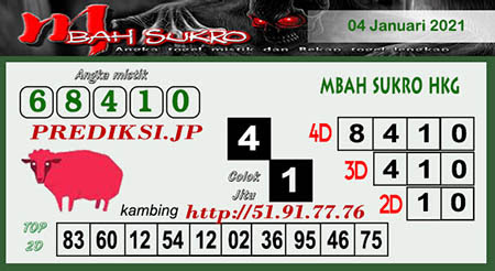 Pred Hk Prediksi Togel Hongkong Prediksi Hk Pred Togel Jitu