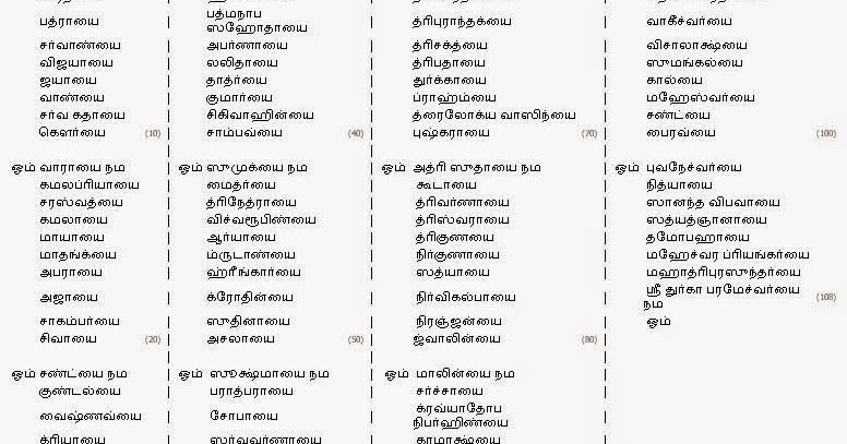 108 names of amma 108 names of amma