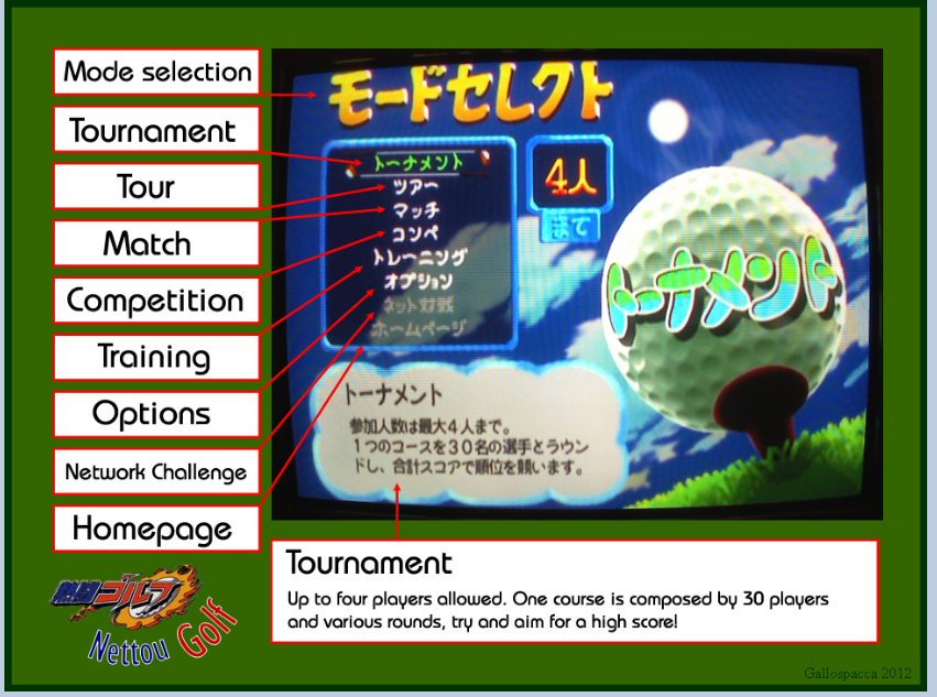 The dreamcast junkyard retrospective nettou golf a golfing hidden gem for dreamcast