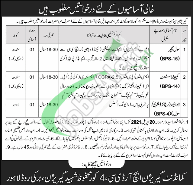 Civil Teacher Job in pakistan Army, Garrison HRDC Lahore Jobs April 2021 for Driver, Teacher, computer operator