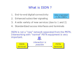 TSSN - ISDN Integrated Services Digital Network الشبكة الرقمية للخدمات المتكاملة