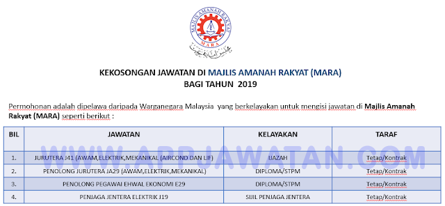 Majlis Amanah Rakyat (MARA)