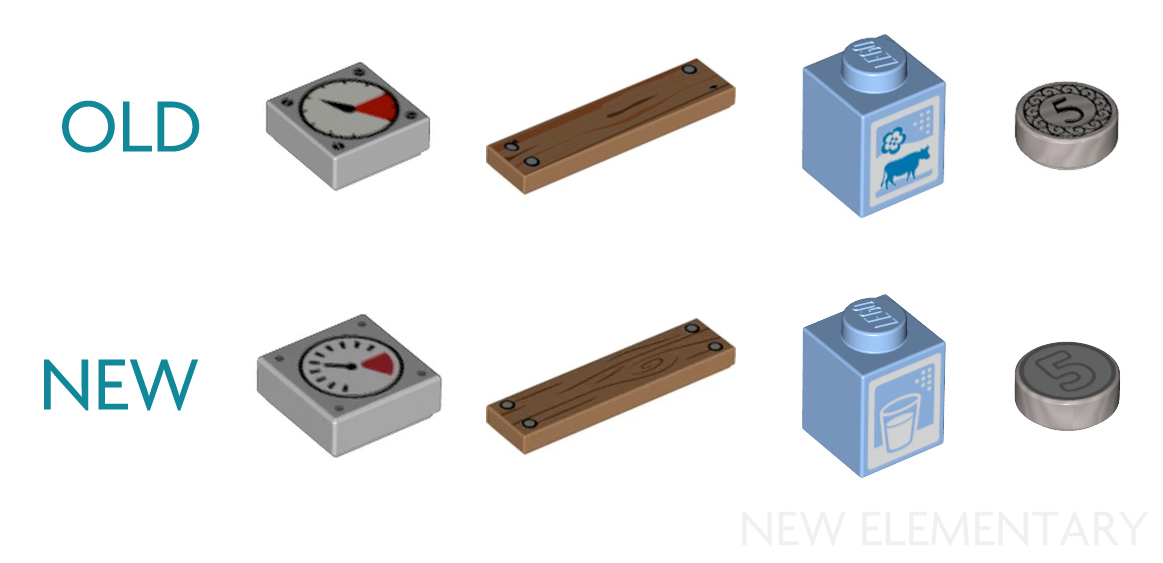 What new LEGO® pieces were released in October & November 2020? New