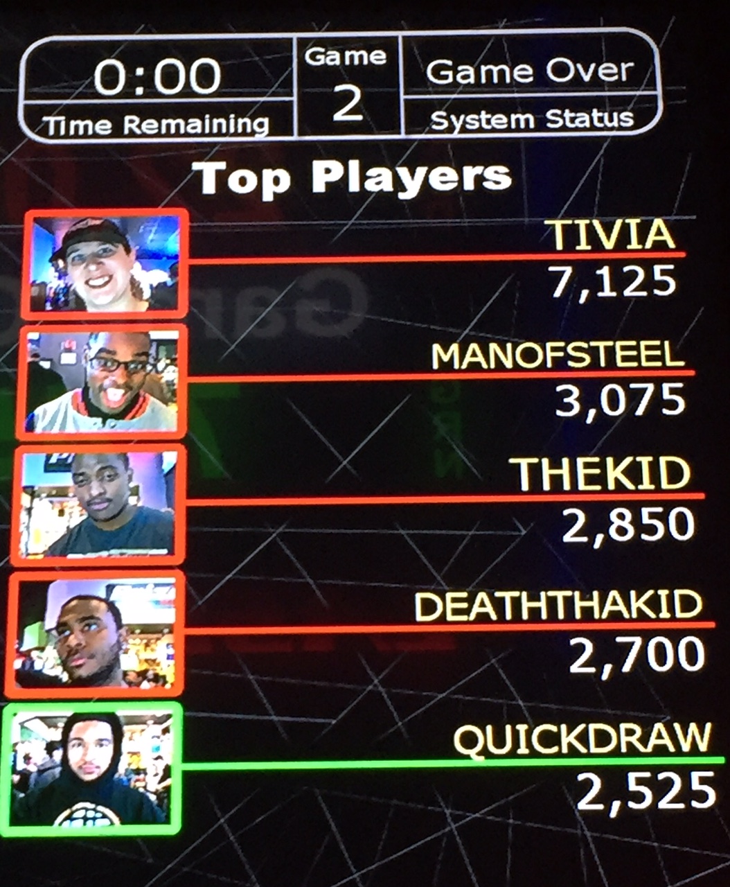 Tiviachick Loves Laser Tag Ready for Rochester