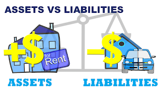 Aset vs Liabilitas Aset vs Liabilitas