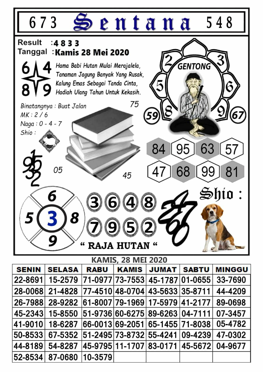 Prediksi Syair Hk 28 Mei 2020 Syair Togel Hk Pangkalantoto