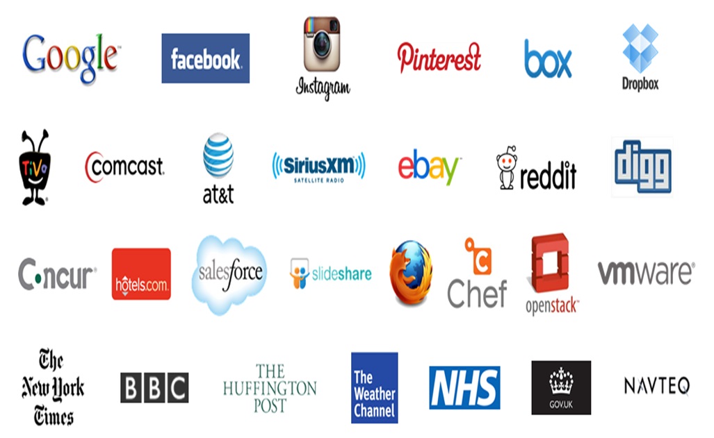 крупные компании. какие компании используют python. какие компании используют 1с. компании использующие z. сферы применения языка программирования python.