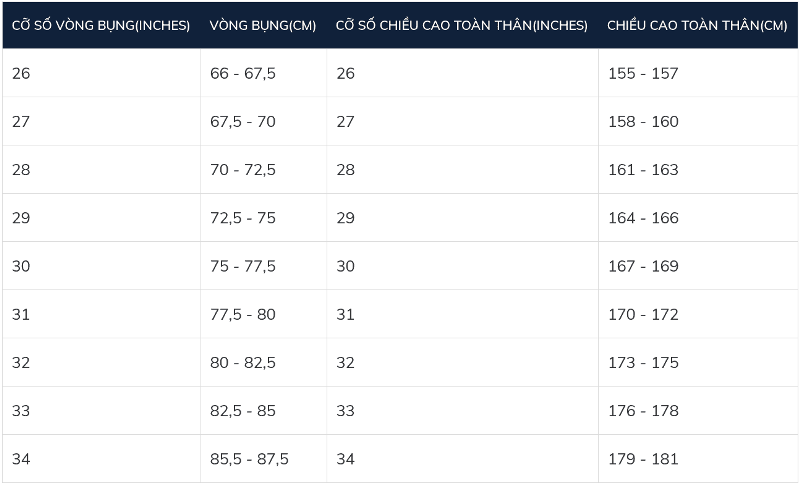 Bảng size quần Âu theo chuẩn quốc tế