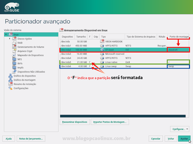 Tela principal do particionador, mostrando as partições modificadas e os seus respectivos pontos de montagem