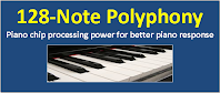 128-note polyphony banner