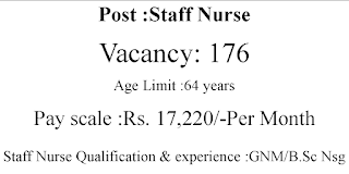 Staff Nurse Jobs -176 Vacancies- Written Exam or Interview