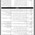 Jobs in National Highways and Motorway Police 2020