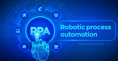 accounting robotic process automation