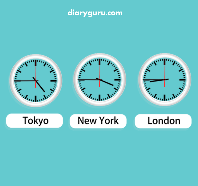 Soal Tentang Tata Surya Kelas 6 - Diary Guru