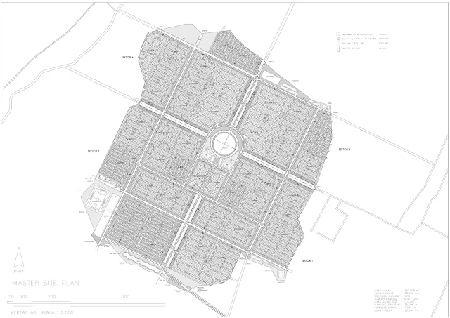 Gambar Site Plan