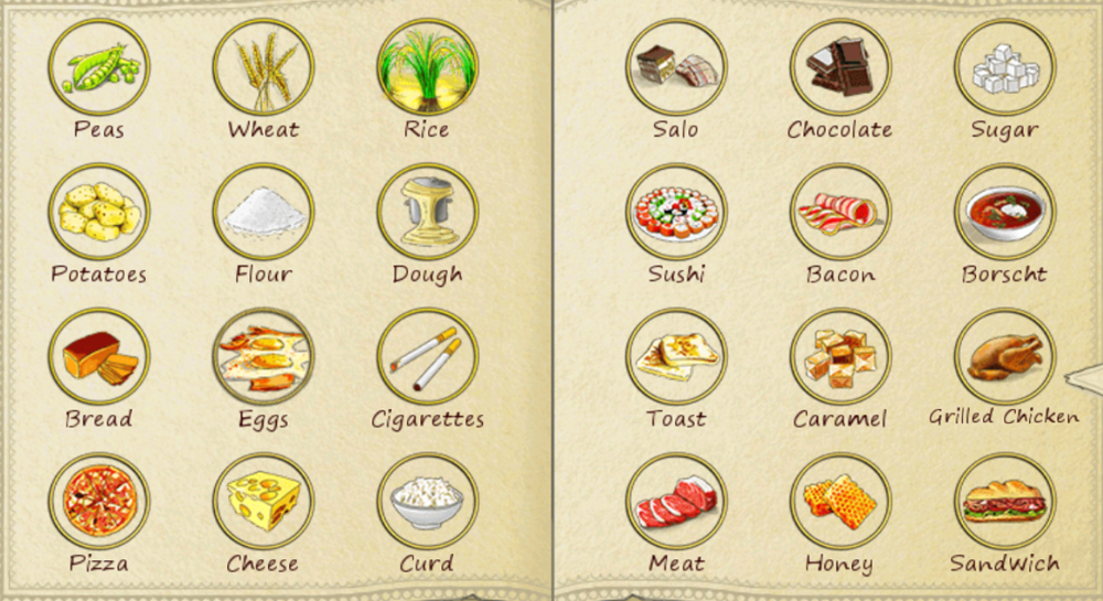 Дудл алхимия рецепты по порядку с картинками