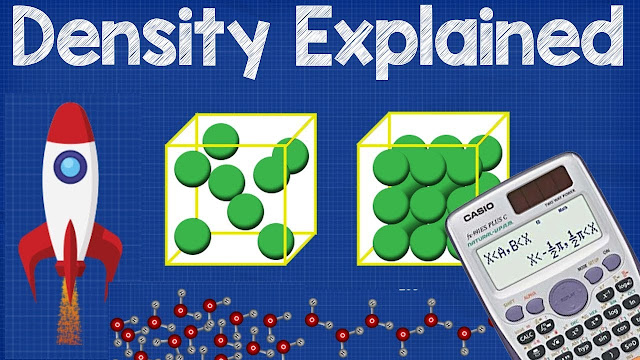 What is Density? - Density Explained