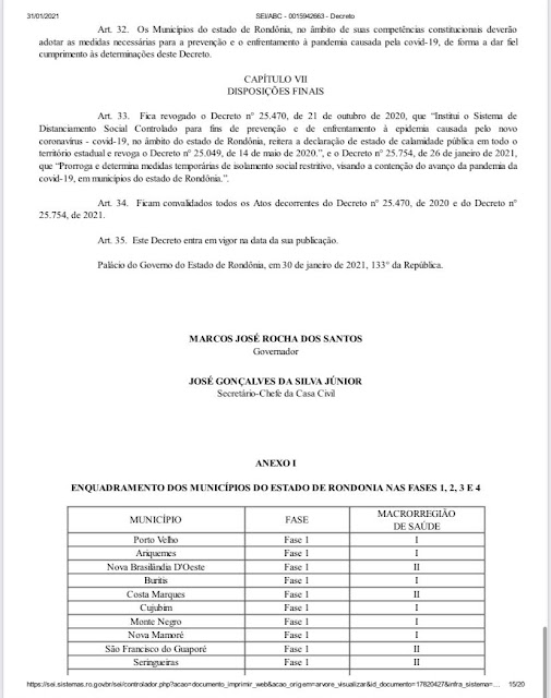 Novo decreto mantém Porto Velho e outras 11 cidades na Fase 1 e determina toque de recolher das 21h às 6h 36 Novo decreto mantém Porto Velho e outras 11 cidades na Fase 1 e determina toque de recolher das 21h às 6h
