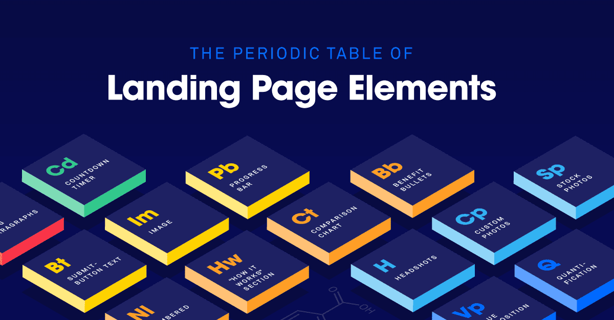 Page elements. Page element