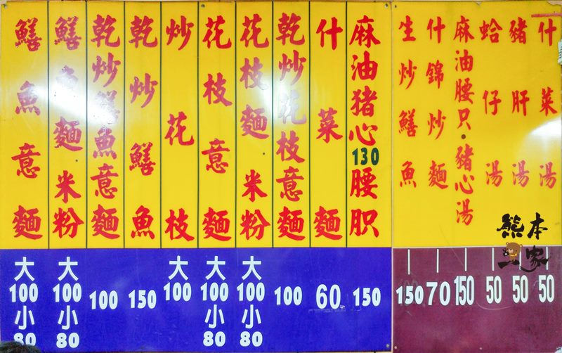 台南炒鱔魚麵|大灣永康