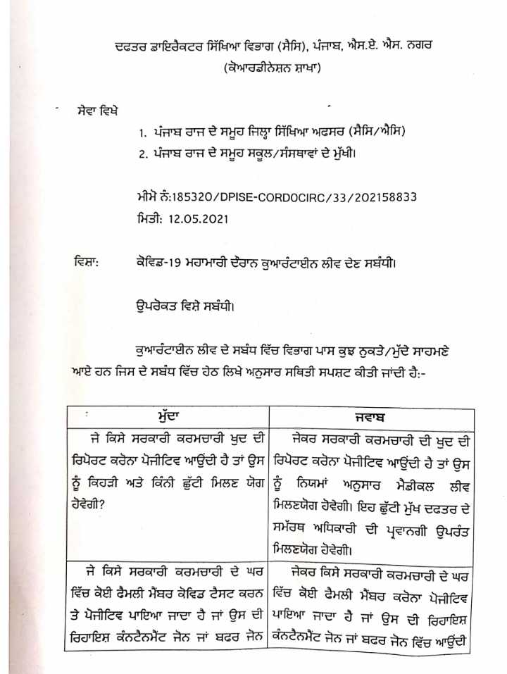 ਜੇ ਕਿਸੇ ਸਰਕਾਰੀ ਕਰਮਚਾਰੀ ਖੁਦ ਦੀ ਰਿਪੋਰਟ ਕਰੋਨਾ ਪੋਜੀਟਿਵ ਆਉਂਦੀ ਹੈ ਤਾਂ ਉਸ ਨੂੰ ਕਿਹੜੀ ਅਤੇ ਕਿੰਨੀ ਛੁੱਟੀ ਮਿਲਣ ਯੋਗ ਹੋਵੇਗੀ