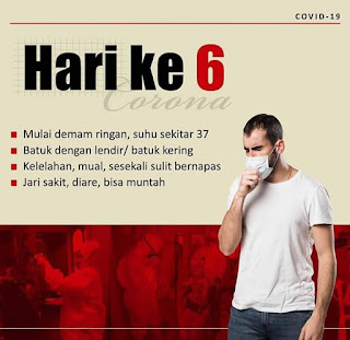 WAJIB TAHU !! Tidak Demam Juga Tanda Awal Infeksi Virus Corona / Covid-19