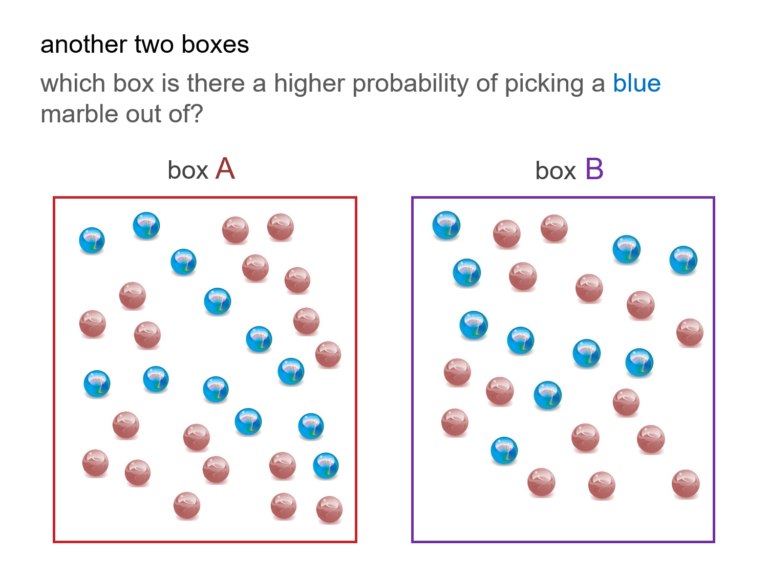 MEDIAN Don Steward mathematics teaching probability and counters