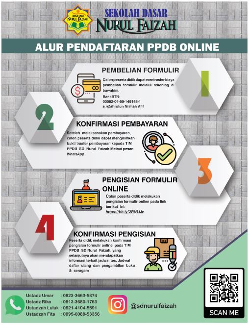 SD NURUL FAIZAH: Alur Pembelian Formulir PPDB Online Gelombang 3