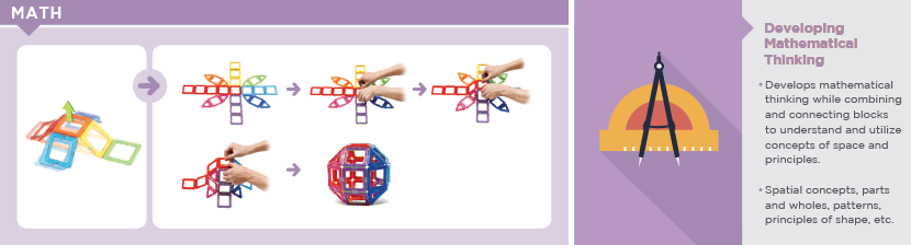 magformers power gear set
