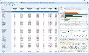 4 façons de choisir le bon logiciel d'analyse de texte 4 façons de choisir le bon logiciel d'analyse de texte