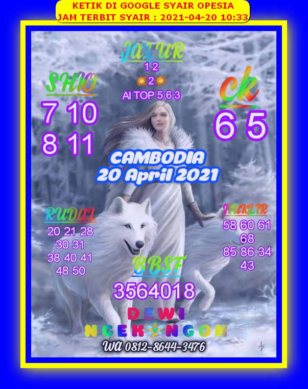PREDIKSI togel sydney