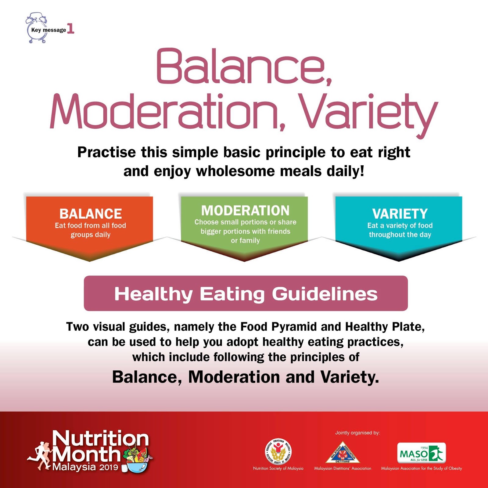National Cancer Society of Malaysia, Penang Branch Balance, Moderation