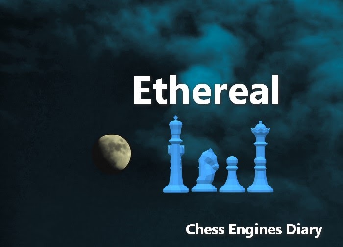 Pin on Chess Engines Diary