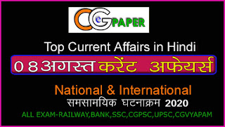 08 August 2020 Current Affairs in Hindi