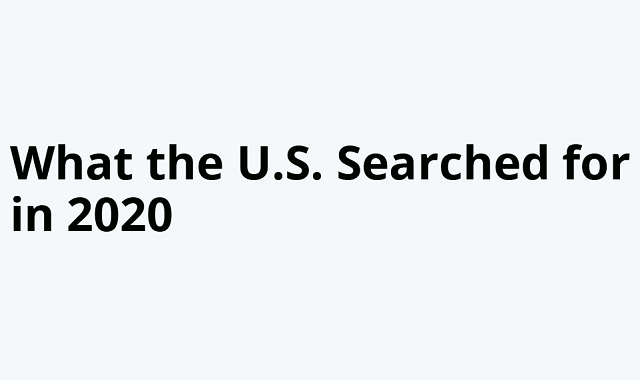 The U.S. and its topmost Google searches in 2020 The U.S. and its topmost Google searches in 2020